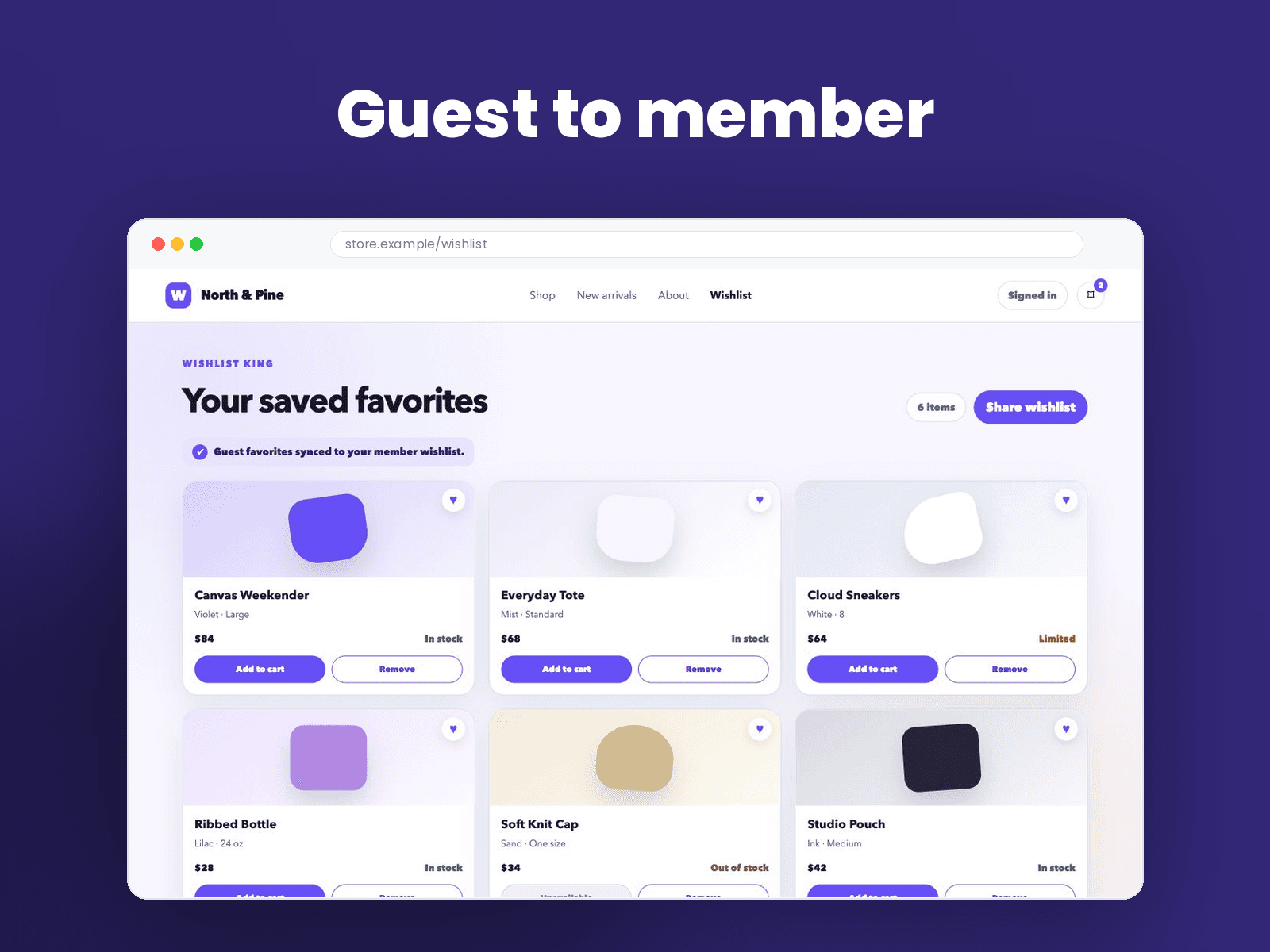 Guest favorites synced into a signed-in member wishlist without displaying personal information.