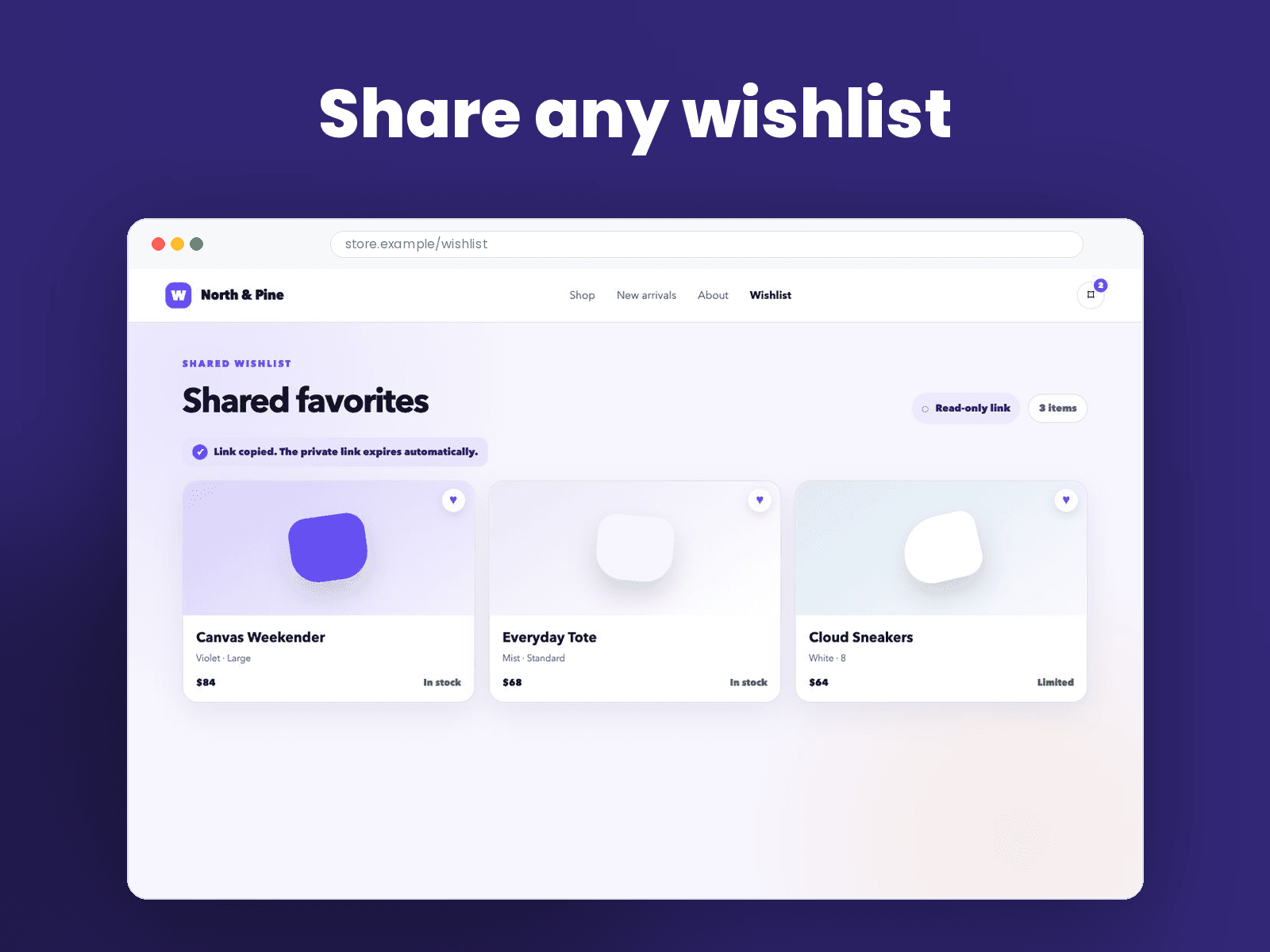A read-only shared wishlist with an expiring link copied confirmation.